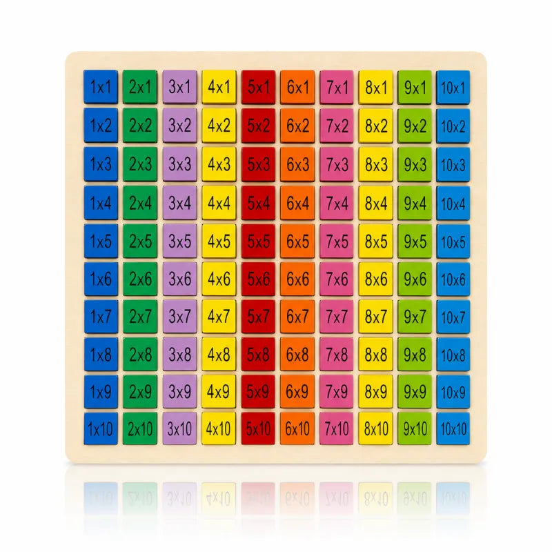 Puzzle en Bois – Table de Multiplication