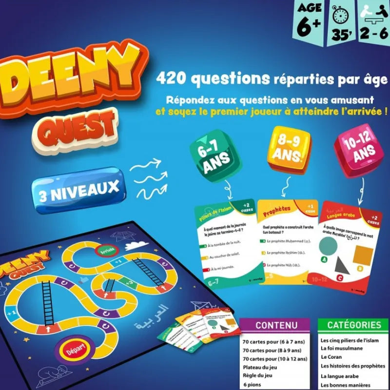 DEENY QUEST 420 questions réparties par âge !